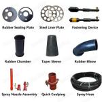 CE 25mm Hose Shotcrete Machine Spare Parts High Pressure Resistance
