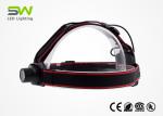 Outdoor Bright High Lumen LED Headlamp Flashlight 3* AAA Batteries