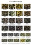 4KW CCD Camera LED Control 0.8Mpa Tea Color Sorter