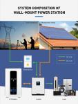 48v 200ah 10kwh Power Wall Battery with Stardand Charging/Discharging Current