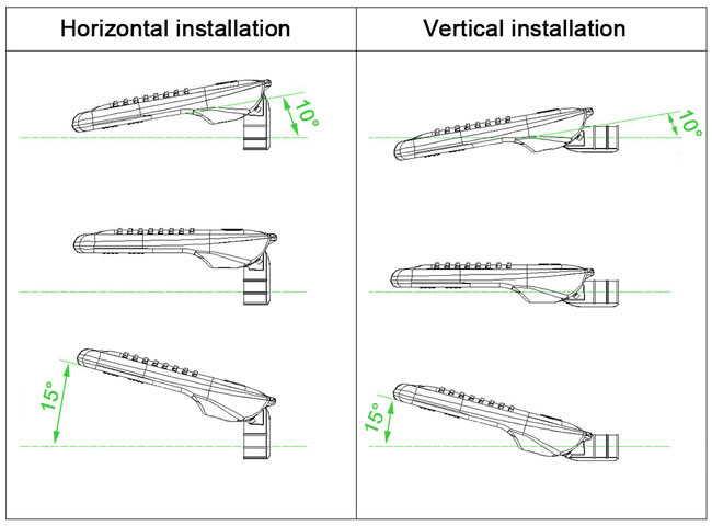 Outdoor High Power LED Street Light Aluminum IP66 Waterproof 100 Watt 50-60Hz