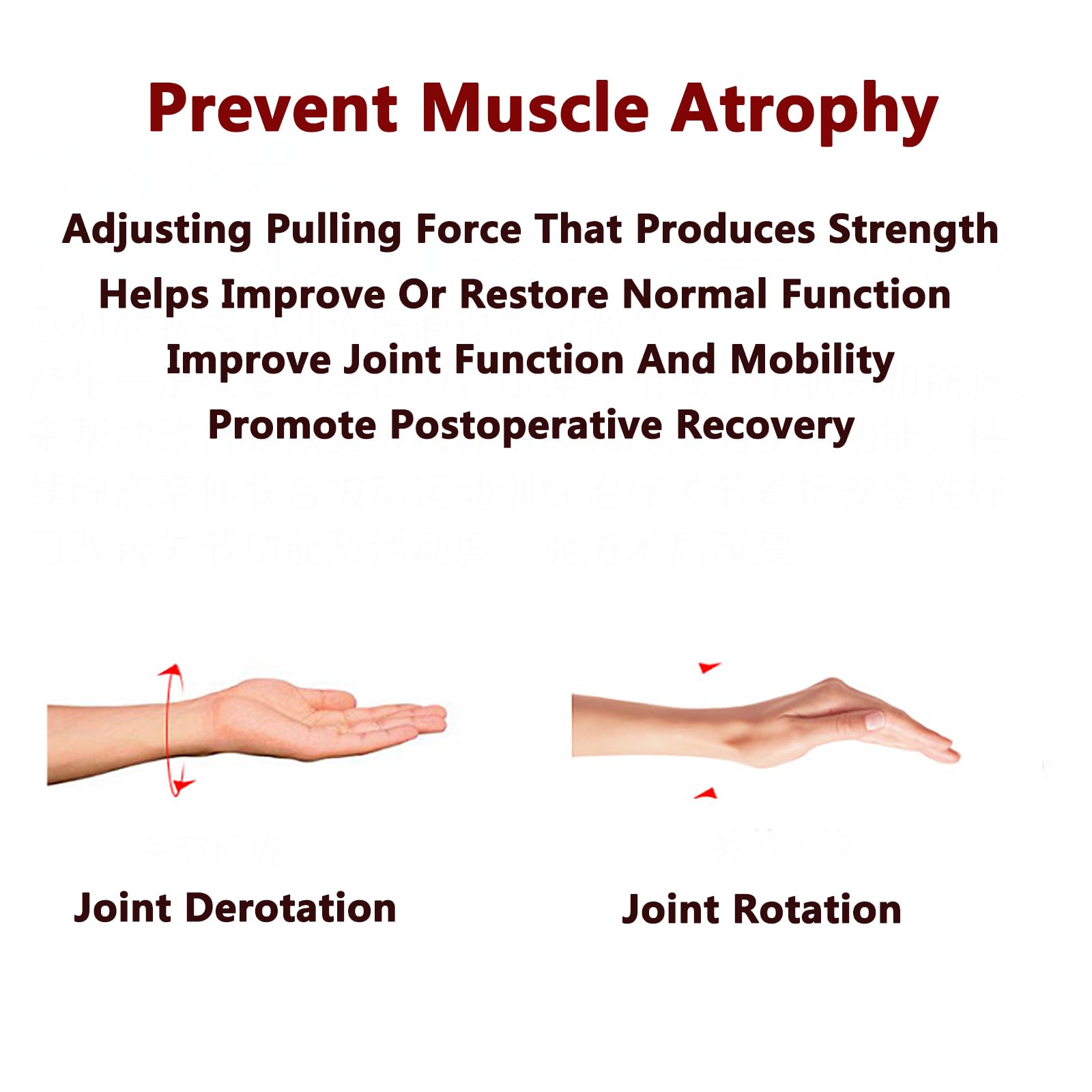 Adjustable Internal(Stretching) and External(Extension) Rotation Manual Elbow Joint Rehabilitation Device with Static Draft