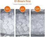 Lightweight Portable Insulated Cooler Bags Double Layer
