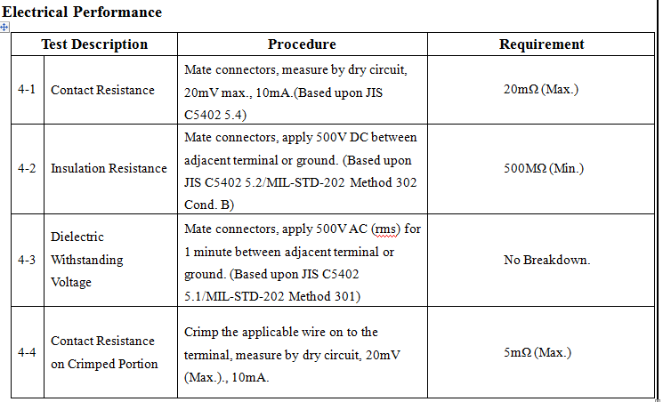 02P-20P Pitch1.25mm Connector Wire To Board Types Single Row With Nylon66 / GF15%