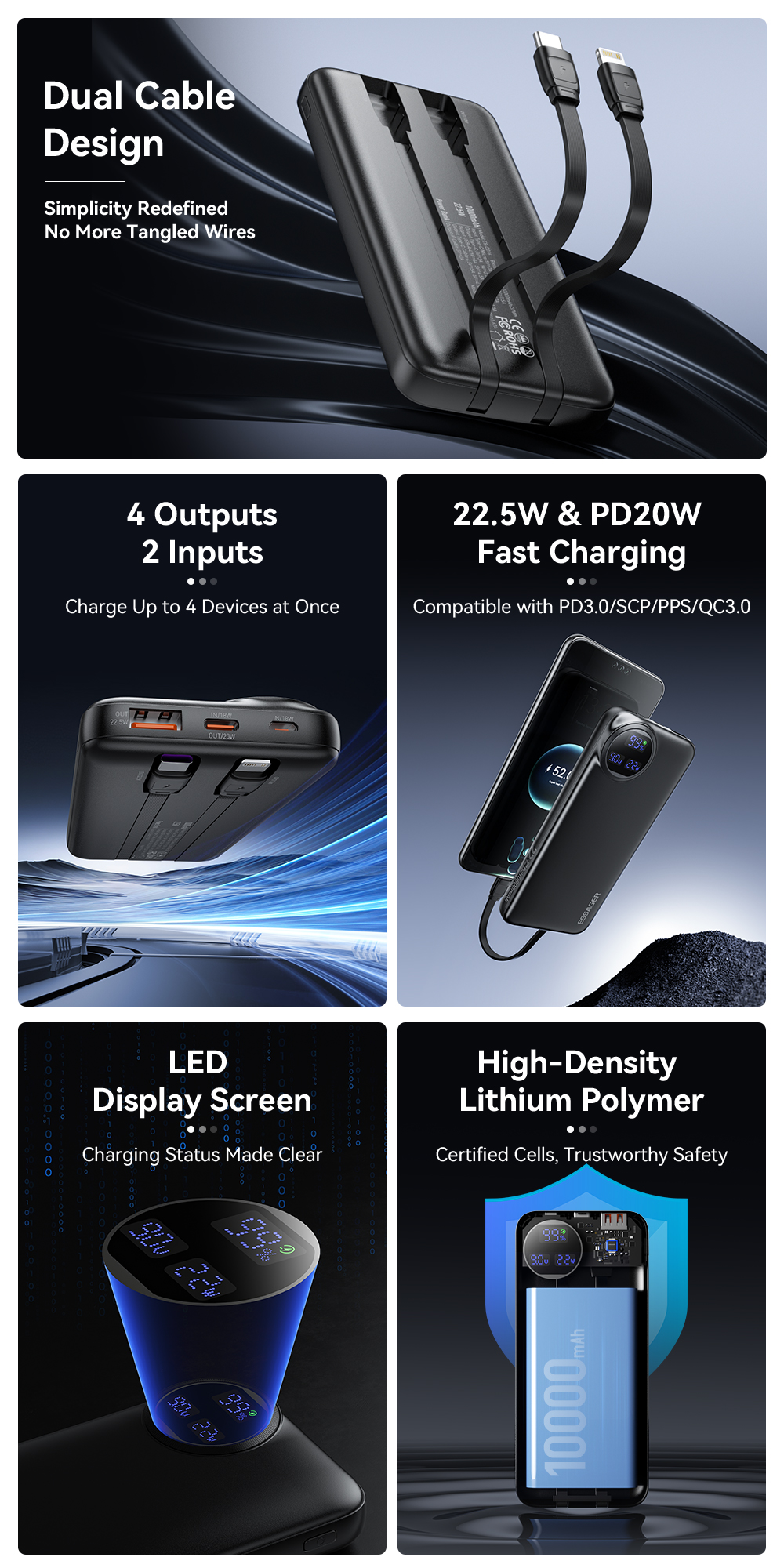 ESSAGER ES-D016 Series USB A/C/Lighting Output Battery Power Bank 10000mah