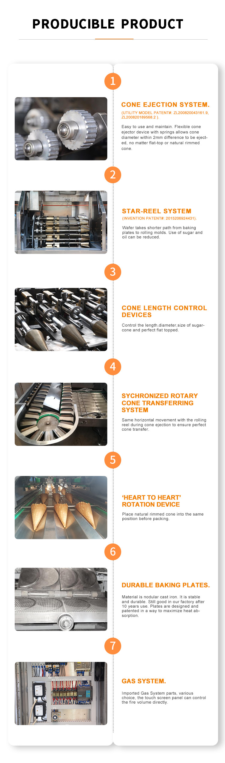 Commercial Rolled Sugar Cone Making Machine 101 Baking Plates