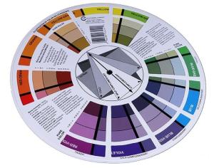 China Permanent Makeup Tattoo Accessories Round Tattoo Color Wheel factory