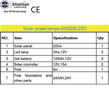 12V 24V solar street lamps,garden city travelling city solar antique street