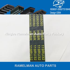 China OEM 06A109119B/06A109119C 138S8M23 auto timing belt rubber belt for car AUDI with high quality good price factory