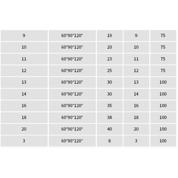 Carbide V Slot 3F Spot Drills Chamfering End MIll