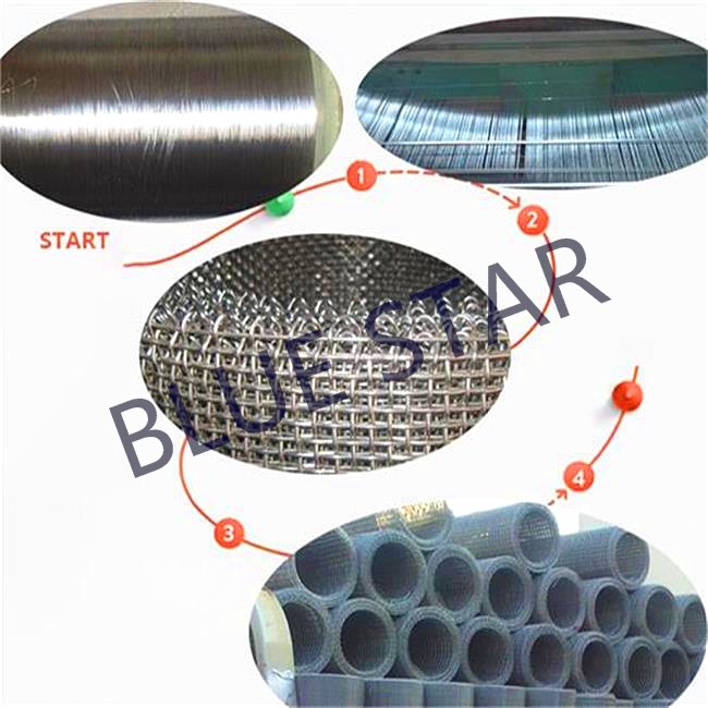 Embossing Edge Double Locked Crimped Wire Mesh , Galvanized Steel Hardware Cloth For Construction