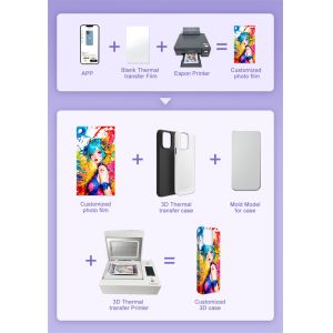 Daqin Hot Sale Semi-Automatic 3D Vacuum Sublimation Heat Press Machine
