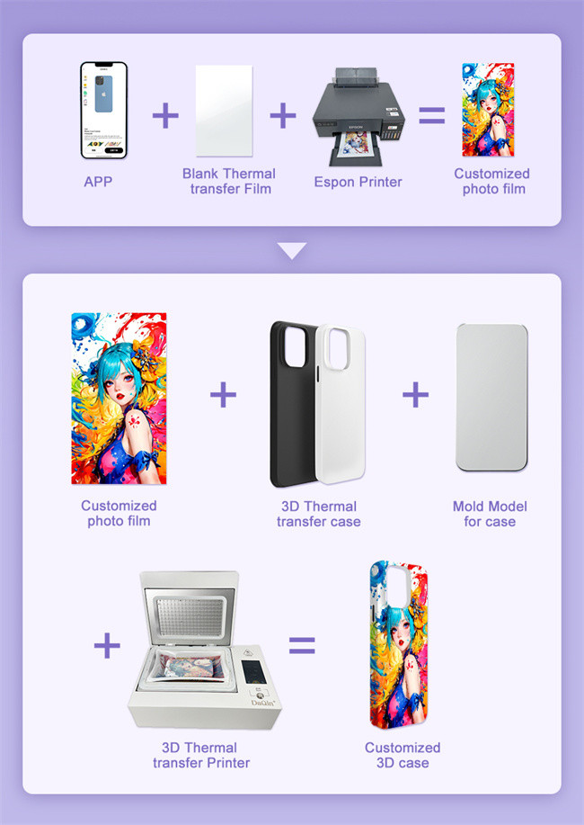 Mobile Cover Cell Phone Case Printing Machine Multifunctional 3D Sublimation Vacuum Heat Press Machine