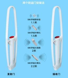 China ABNM AM03 EAS AM DUAL ANTI-SHOPLIFTING ALARM SYSTEM factory