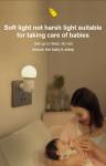 Energy-saving LED Plug-in Night Light for Baby Nursing and Eye Protection in