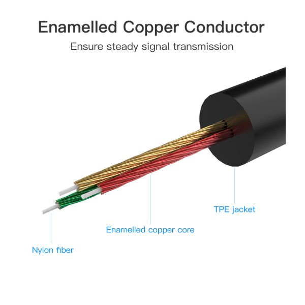 Black Toslink OD4.0 Fiber Optic Cable PVC Injection Square Ject Plated Gold Port 1M 1.5M 3M For Soundbar CD Player