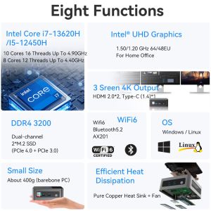 DDR4 64G Custom Mini PC Intel Core Processors With WiFi 6 Dual HD Single LAN