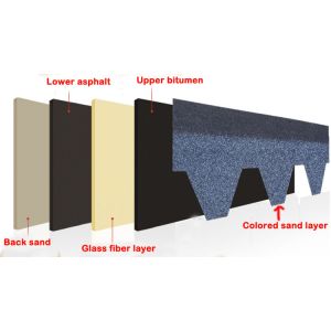 1000mm Length Asphalt Roofing Shingles With Online Technical Support