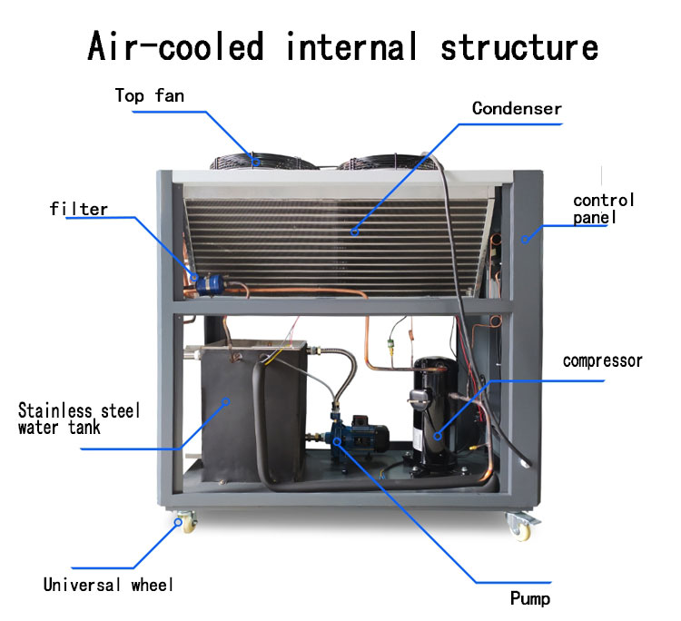 Easy to Operate 10HP Automatic Air Cooled Water Chiller for Industrial Applications
