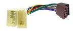 Automotive Wire Harness ISO Wiring Harness for Volvo 2002+