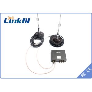 Long Range UAV Drone Data Link Video Transmitter HDMI CVBS COFDM Modulation H.264 Low Latency
