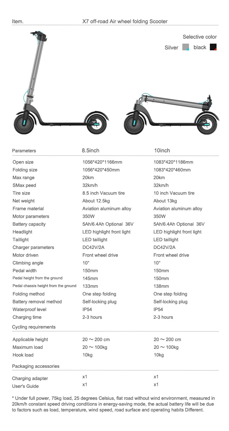 Light High Speed Electric Scooter For Adults 2 Wheel Double Brake LED Display