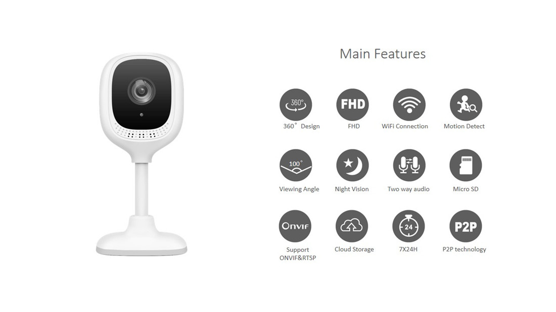 Smart Wireless 1080P Indoor Cube Camera