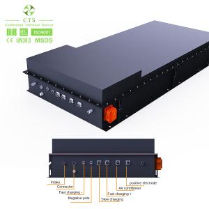 China Brilliant Lifepo4 Battery Pack 200ah 360V 150ah NMC Battery Pack 80kwh For Electric Vehicle factory