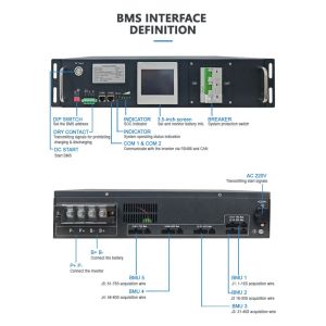 192V 60S Integrated BMS with Real-time Monitoring and Passive Resistance