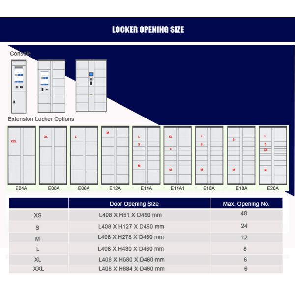 Beach Credit Card Payment Luggage Lockers Remote Management