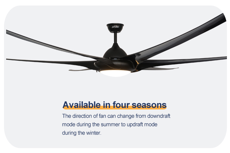 Remote Control 100 Inch Ceiling Fan with Lights and Black ABS Housing Energy Saving
