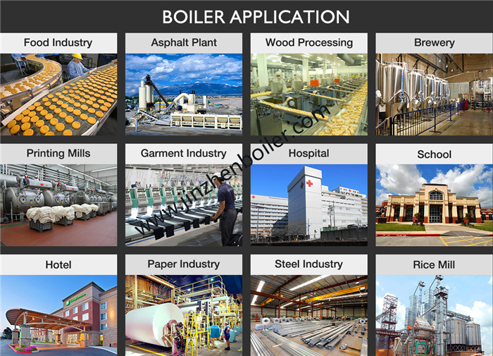 Low Pressure Fully Skid - Mounted Steam Boiler For Industrial Clothing Industry