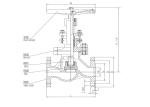 Russia Standard Flanged Globe Valve 1.0/2.5/4.0 Mpa Rising Stem WCB