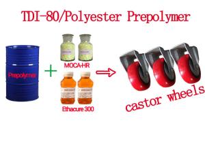 China Abrasive Resistance Polyester TDI Based Polyurethane factory