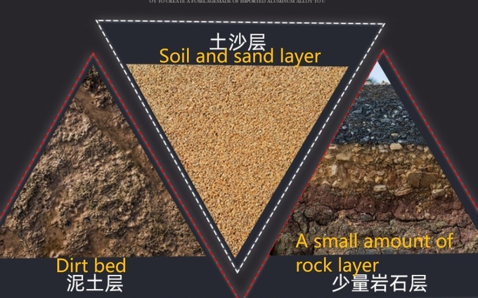Wheeled Household 150 Meter Trailer Type Water Well Drilling Rig Used For Farmland Irrigation