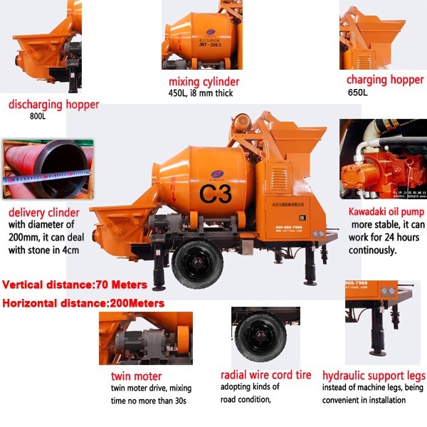 Portable C3 8Mpa Concrete Mixing Pump Trailer Mounted