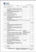 Haisheng Metal Products Co., Ltd Certifications