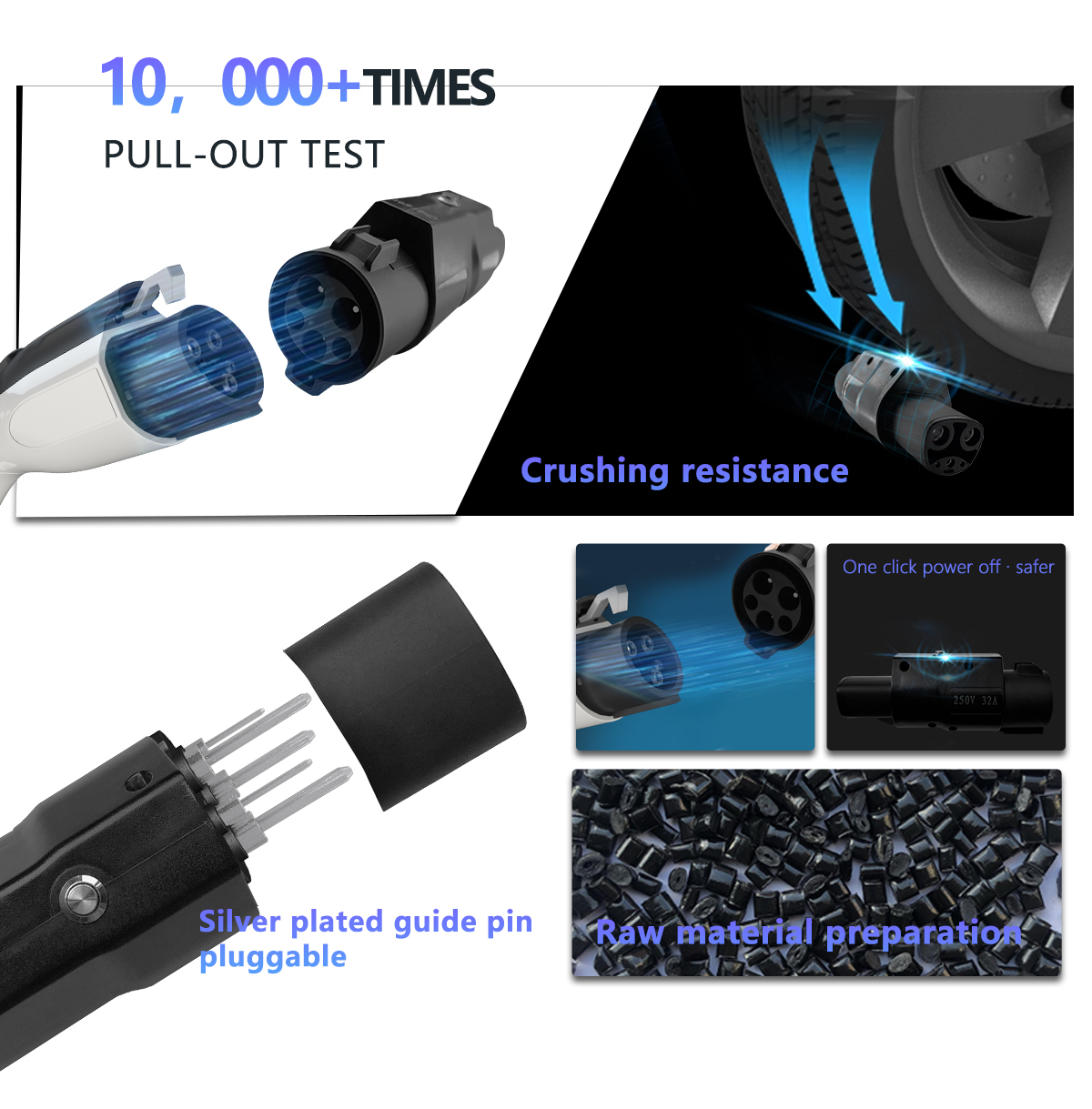 Compact and Portable 220V 7KW 32A Adapter for Tesla Car Type 1 Charging Pile to Tesla Car EV Charge Customized Plug Type1
