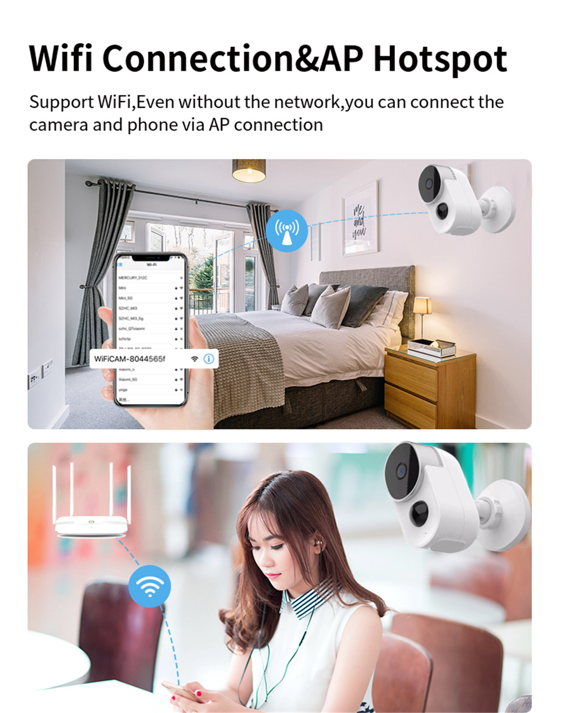 2021 Tuya 1080P Smartlife App Wireless Battery WiFi Security Home Camera 2MP HD PIR Surveillance CCTV Camera