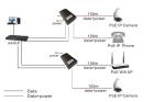 2-Port POE Adapter Injector Supports 10 / 100M or 10 / 100 / 1000M LAN