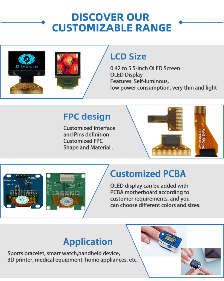 1.3-Inch Monochrome OLED Screen – SSD1306 Driver & Versatile Parallel/SPI/I²C Interfaces for MCU Systems