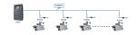 Pipeline Raw Materials Automatic Vacuum Auto Loader Remote Control