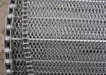 Bakery Oven Heat Resistant Spiral Wire Conveyor Mesh Belt