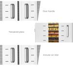 88 Trays Industrial Fruit Dryer Machine Meat Dehydrator Machine 7400W