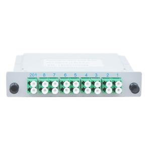 China 2x16 Single Mode Fiber Splitter factory