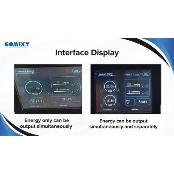 Lipolysis Non Surgery Fiber Laser Facial Lifting Laser Endolaser Endolift 635nm 980 Nm 1470nm Equipment With Joule