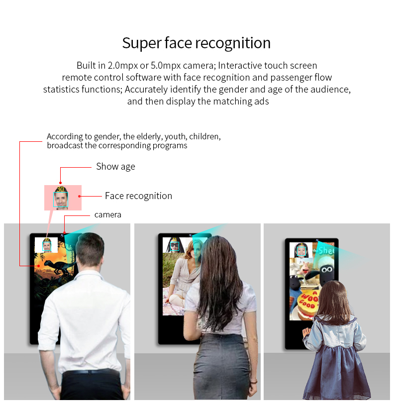 16.7M HD TFT LCD Face Recognition Display For Elevator Advertising