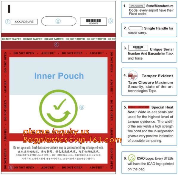 Evidence Paper Document Digital Opaque Bag, cash deposit bag, Security Bags
