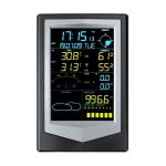 Data Recorder Solar Photovoltaic Wireless Weather Station Professional Wind