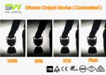 SMD Cordless Portable Battery Led Flood Lights Site Tripod Light Magnetic Stand